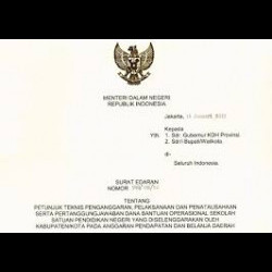 SE MENDAGRI Nomor 971-7791 Tahun 2018